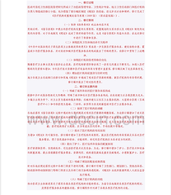 口腔診所設置基本標準