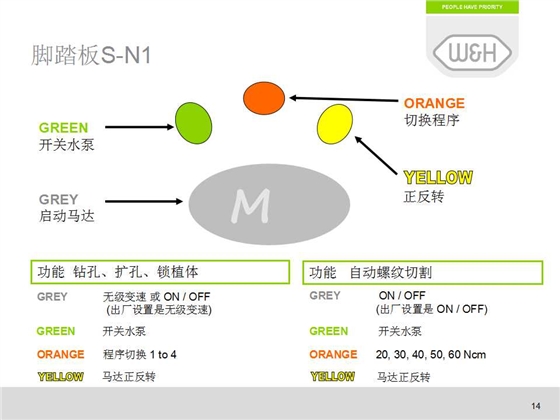 幻燈片14.jpg 幻燈片14.jpg