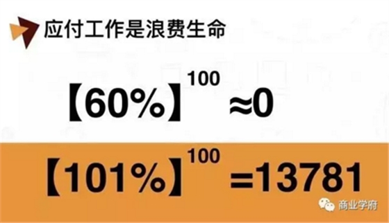 在公司混日子，傷害的是你自己！