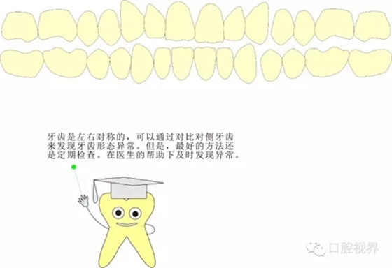 【愛牙科普知識300問】怎么早期發(fā)現(xiàn)牙齒數(shù)目和形態(tài)異常？