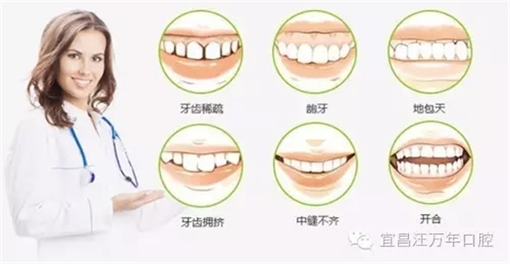 【愛牙科普】為什么牙齒排列不齊的人這么多？