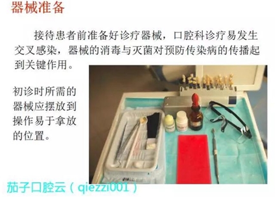 	口腔修復治療中，常見臨床接診流程