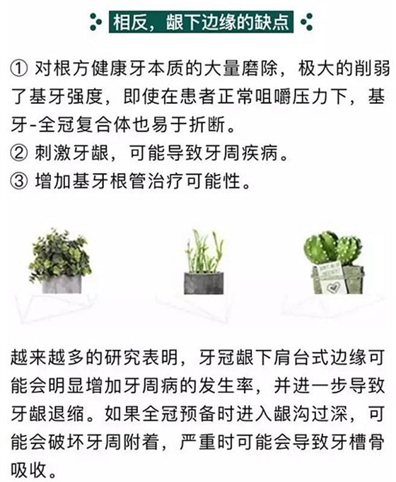 做全冠修復(fù)時基牙根面暴露，如何備牙？