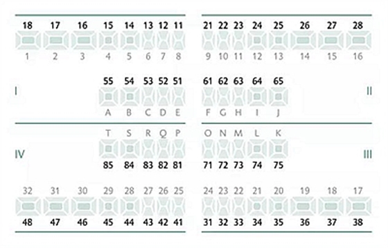 Icon 愛(ài)康滲透樹(shù)脂使用說(shuō)明書
