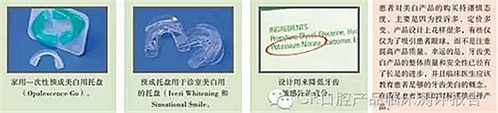 CR權威發布：牙齒美白技術的新概念助力你的診所成長  