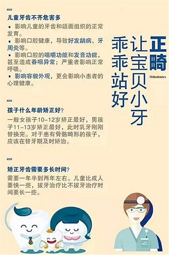 【口腔科普】10張和你息息相關的口腔科普圖！