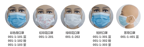 一次性無紡布醫用口罩 一次性無紡布醫用口罩