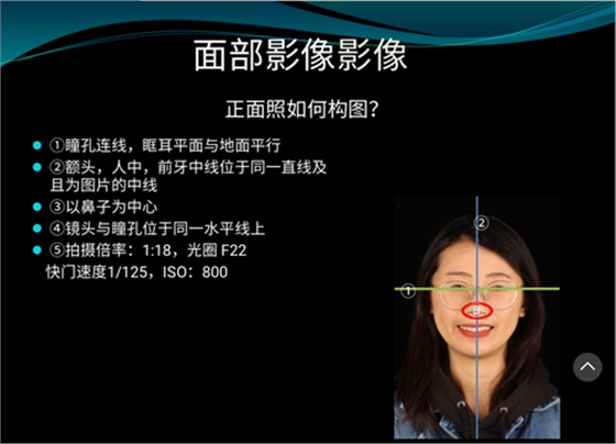 口內照攝影方法與技巧分享