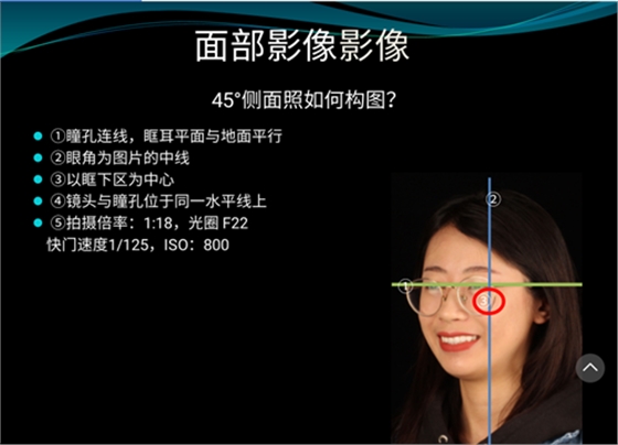 口內照攝影方法與技巧分享