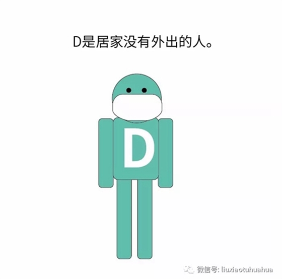新型冠狀病毒 新型冠狀病毒