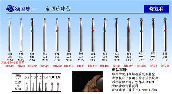 德國奧一修復(fù)車針金剛砂球鉆