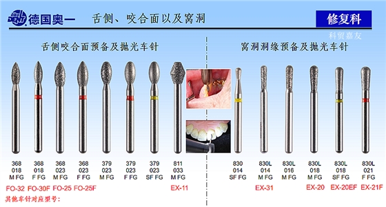 德國奧一修復(fù)車針舌側(cè)、咬合面、窩洞