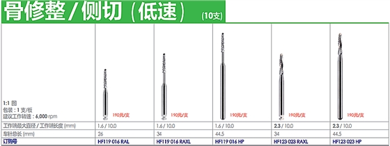 德國奧一骨修整 側切（低速）