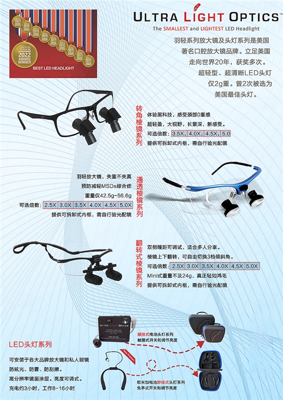 美國醫用放大鏡ultra light optics