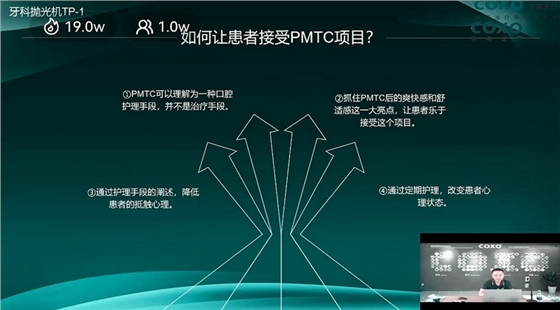 如何讓患者接受這個項目 如何讓患者接受這個項目