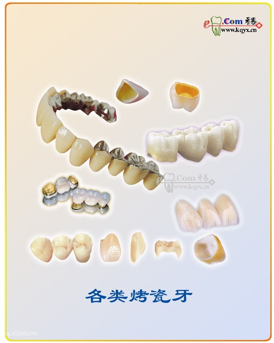 醫患溝通圖譜收集    推薦