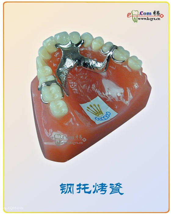 醫患溝通圖譜收集    推薦