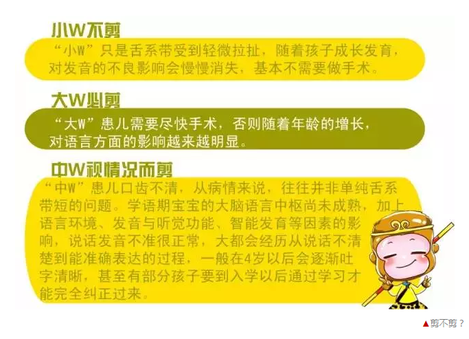 寶寶說話不清楚，是舌系帶惹的禍？