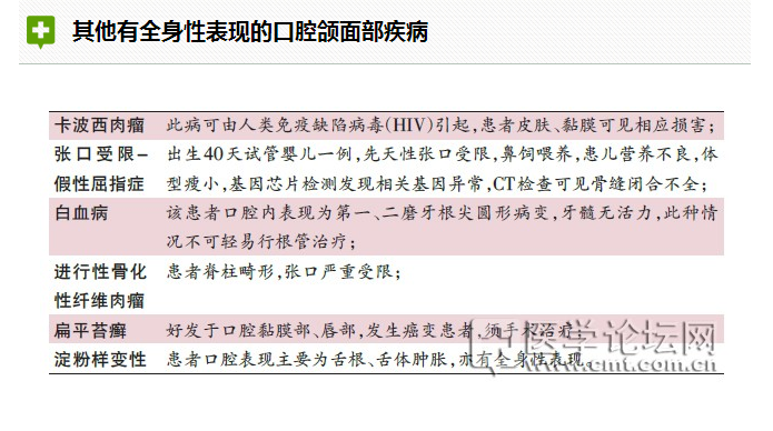 口腔疾病與全身系統性疾病的關系