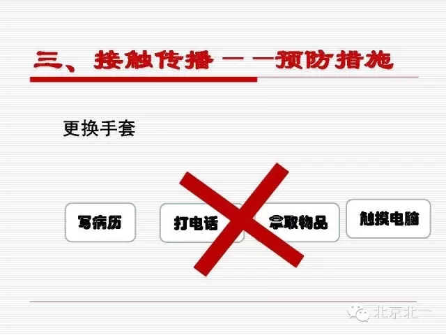 口腔醫院感染管理與控制