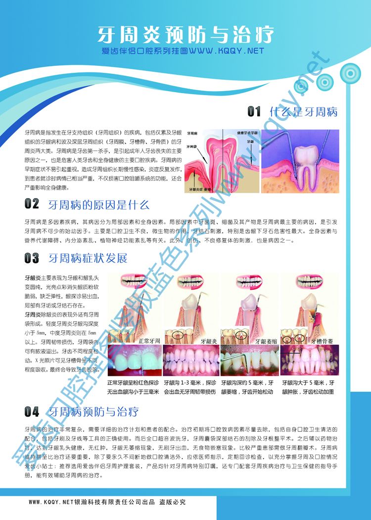 牙周炎預防與治療