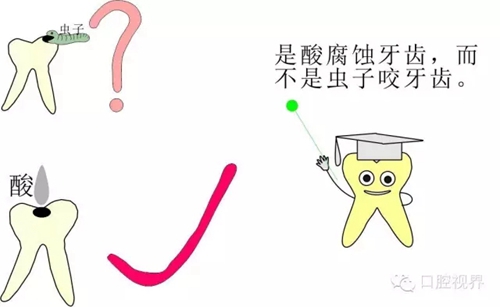 愛牙科普知識(shí)