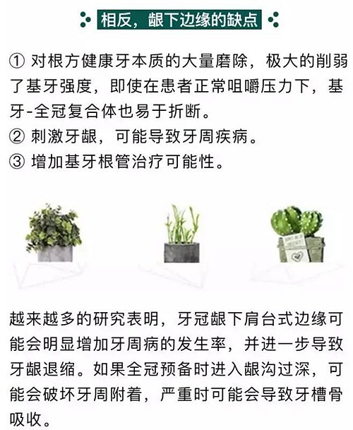 做全冠修復時基牙根面暴露，如何備牙？