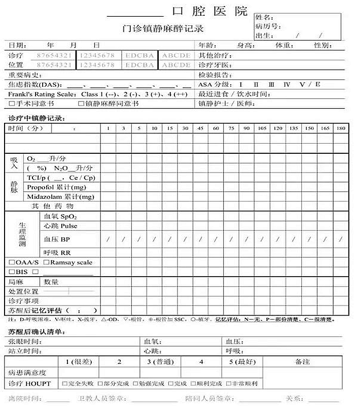 牙科門診鎮(zhèn)靜麻醉，聽聽這位臺灣麻醉醫(yī)生怎么說？  