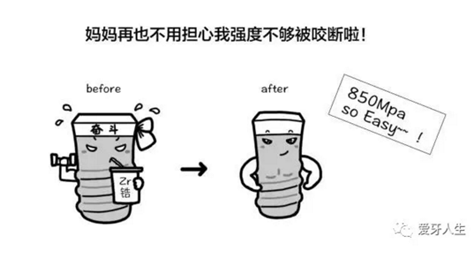 如何選擇種植牙，給《患者》推薦這篇文章就足矣