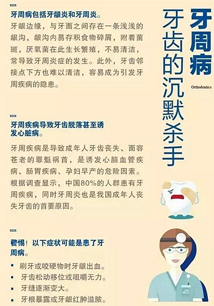【口腔科普】10張和你息息相關的口腔科普圖！