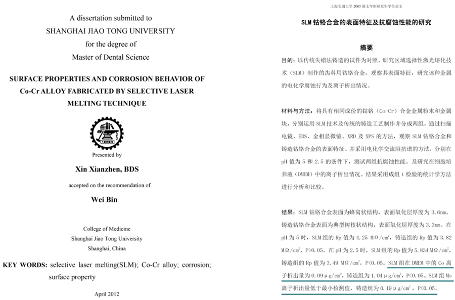 關(guān)于鈷合金致癌，BEGO有話要說！