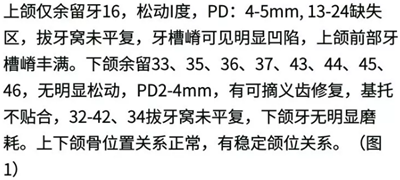 病例報道│全程數字化輔助無牙頜種植即刻負重