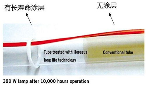 紫外線如何殺菌？如何選擇紫外線殺菌燈管？