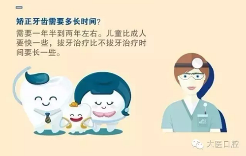 口腔科普?qǐng)D解