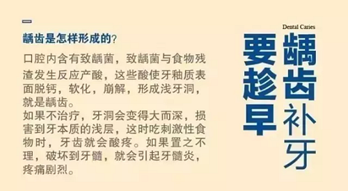 口腔科普?qǐng)D解