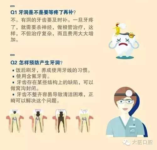 口腔科普?qǐng)D解
