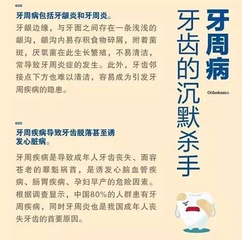 口腔科普?qǐng)D解
