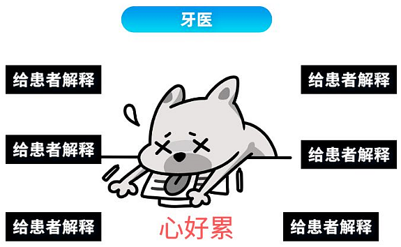 再不復(fù)工，牙醫(yī)就要被逼瘋了！