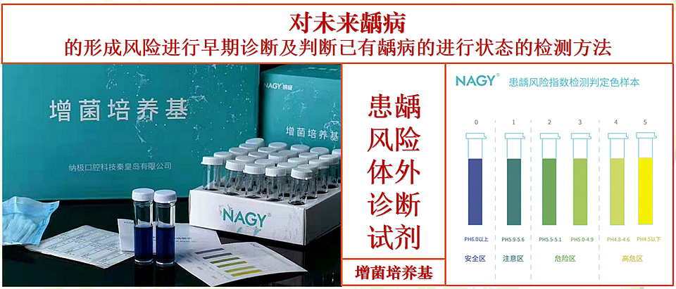 納極患齲風險體外診斷試劑——增菌培養基