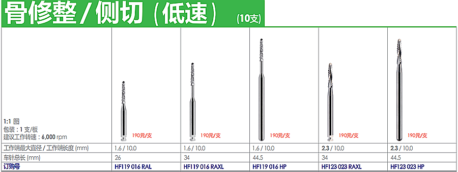 德國奧一骨修整 側(cè)切（低速）